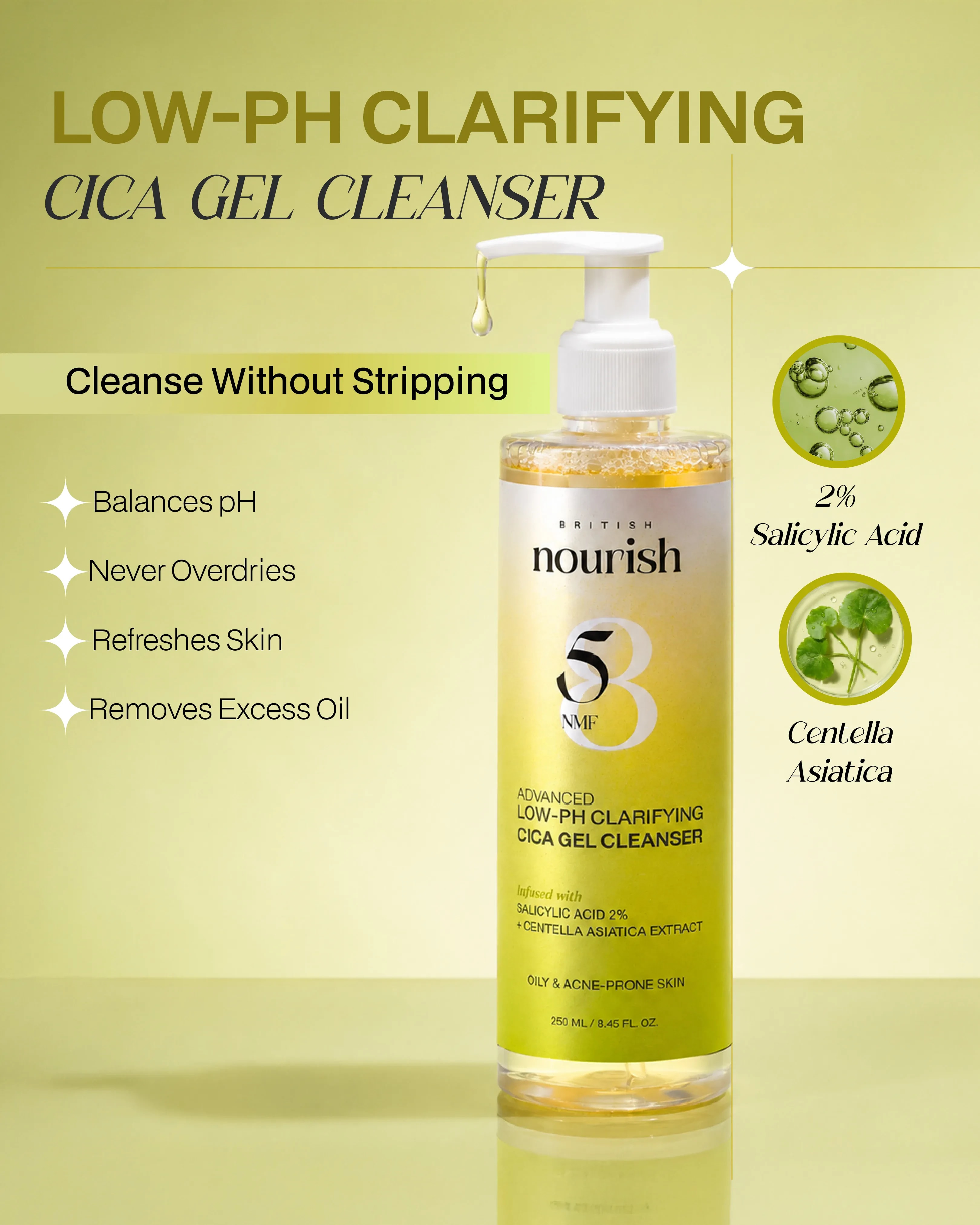 Low-pH Clarifying Cica Gel Cleanser 6