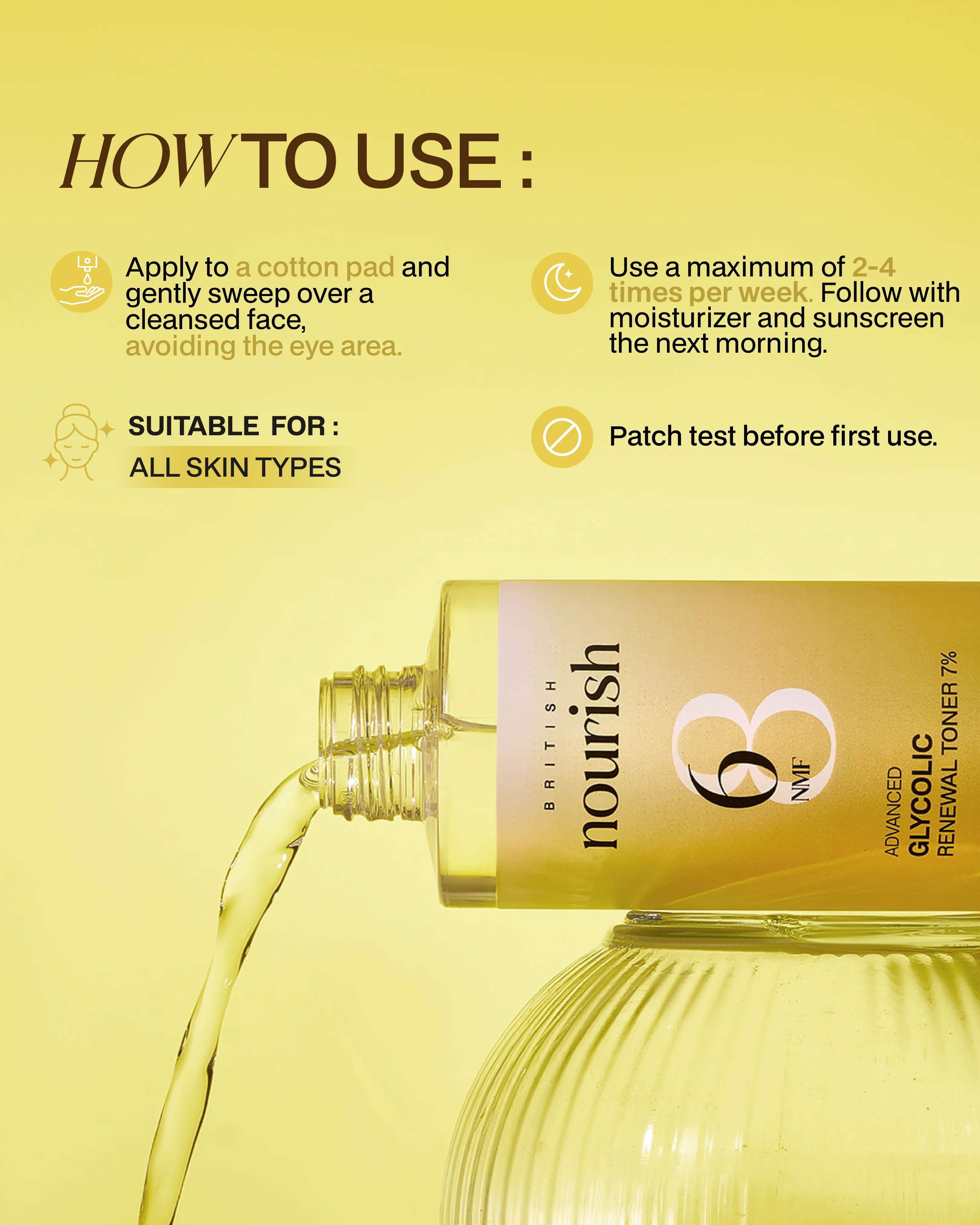 Glycolic Renewal Toner 7% 5