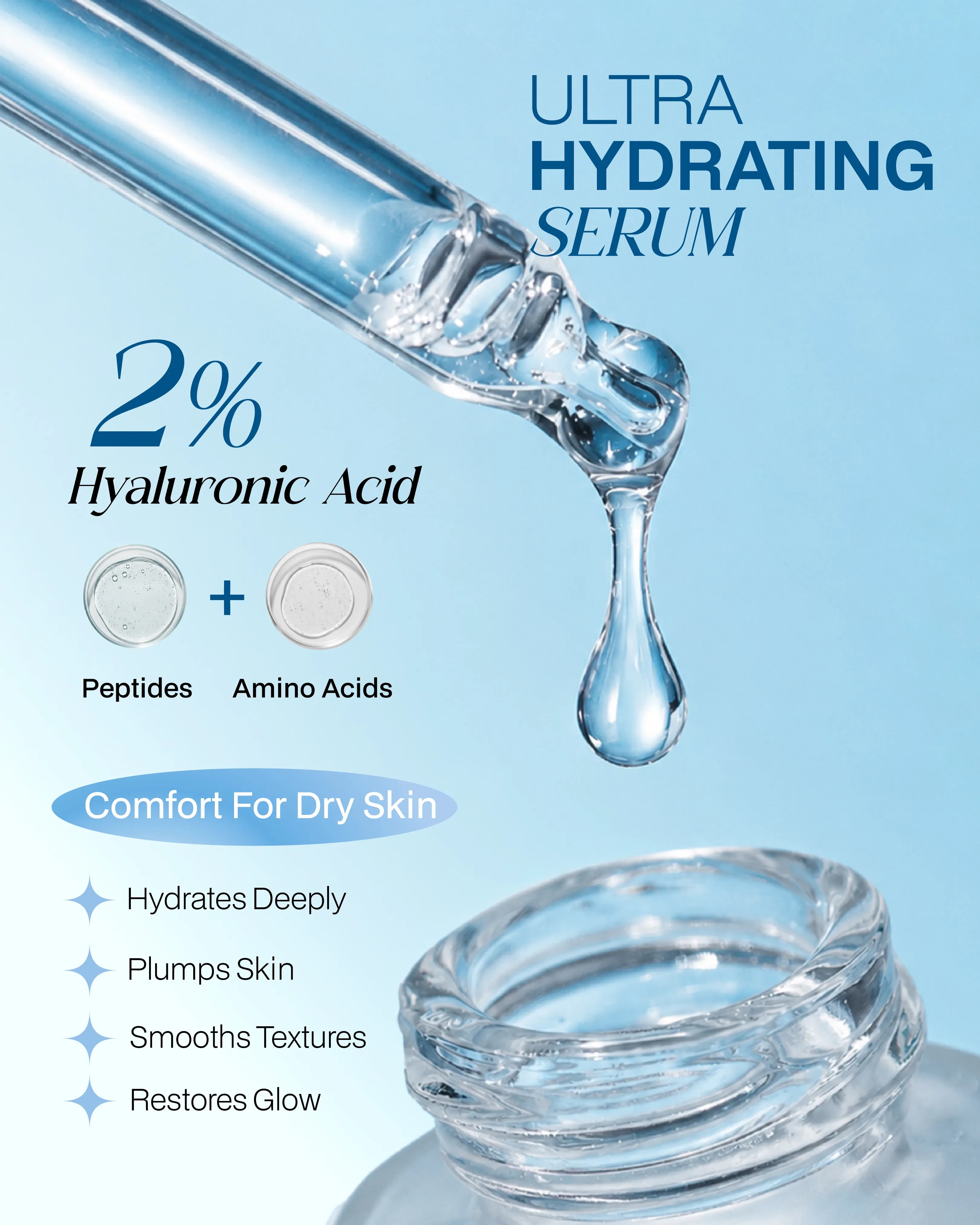 Ultra Hydrating Serum 3