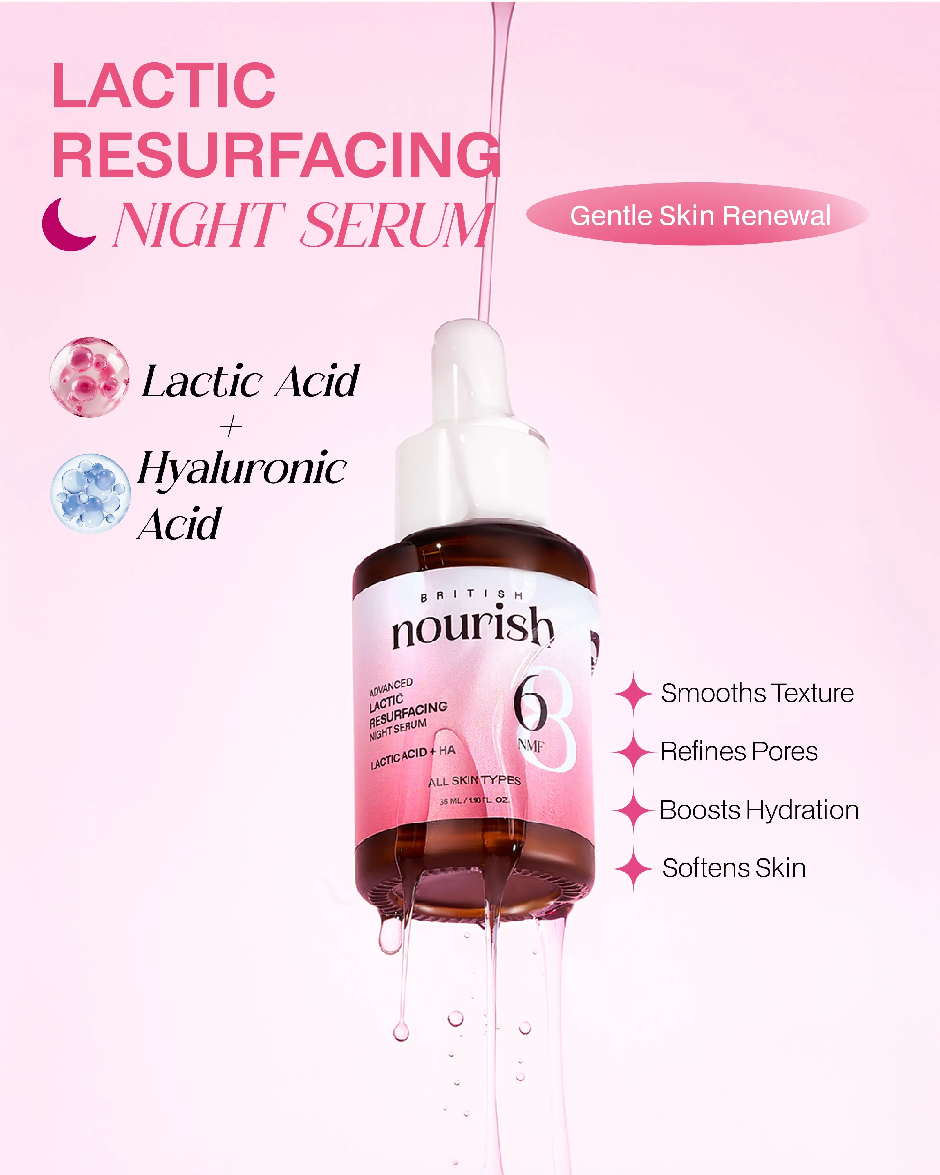 Lactic Resurfacing Night Serum 6